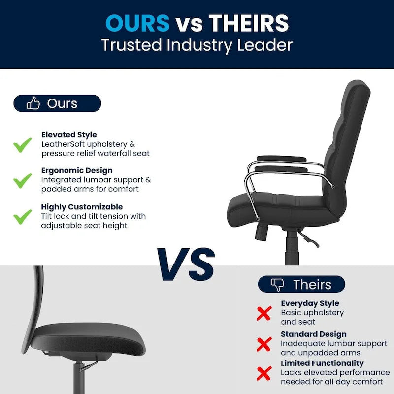 Black/White/Gray/Brown Leathersoft Mid-Back Swivel Office Chair, Metal Frame, 1-Person