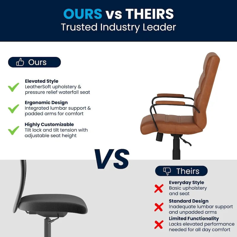 Black/White/Gray/Brown Leathersoft Mid-Back Swivel Office Chair, Metal Frame, 1-Person