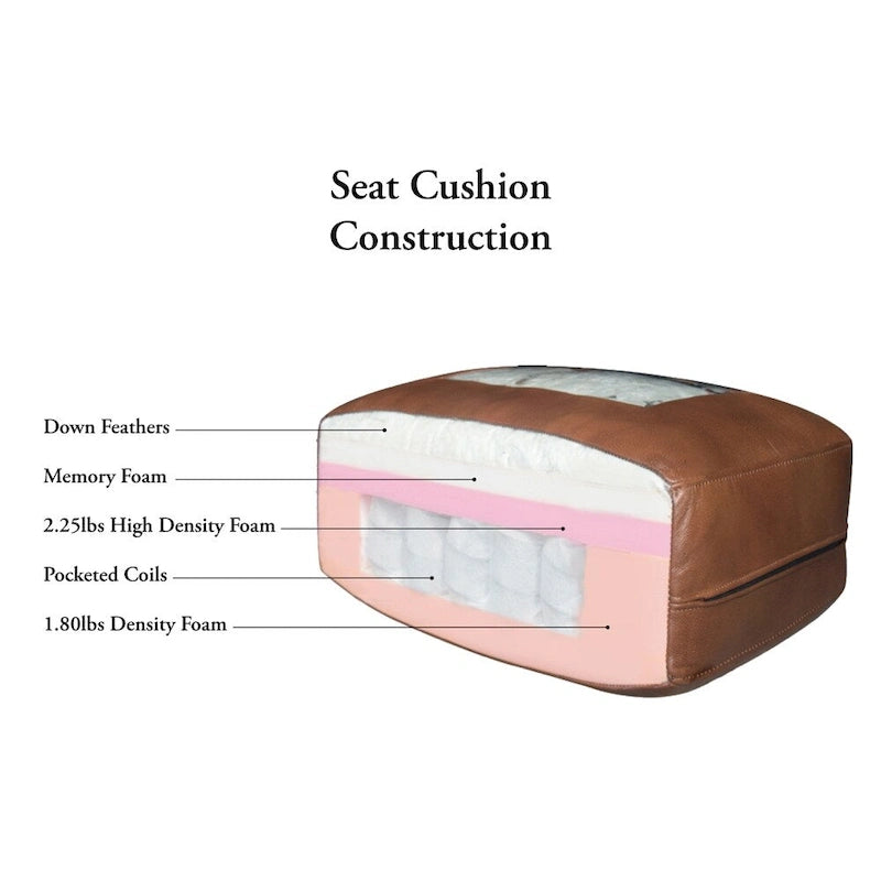 Top-Grain Leather Sofa & Loveseat Set | Track Arm | Brown / Truffle / Cognac / Taupe